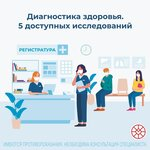 Какие обследования входят в профилактический чек-ап?